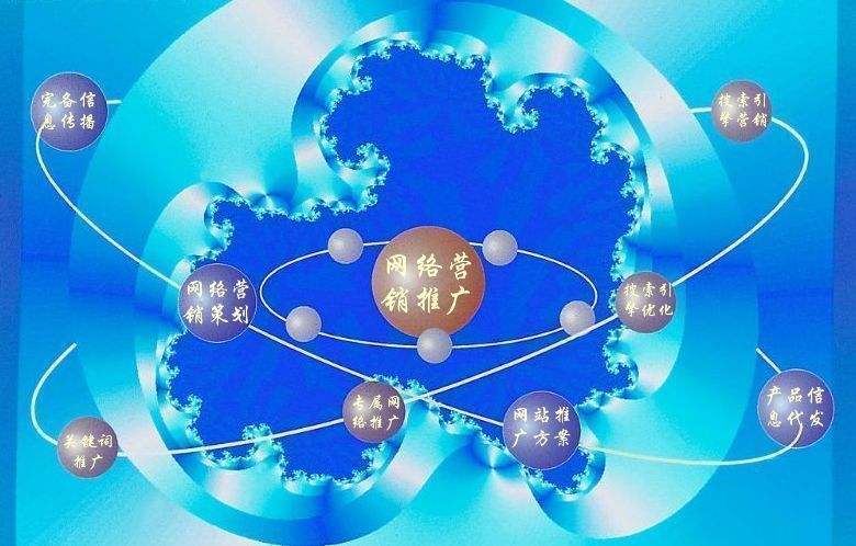 南林乡新媒体运营企业需要掌握的网络推广技巧有哪些